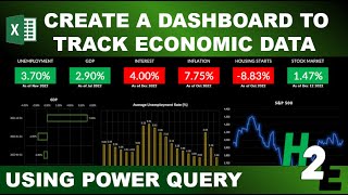 create a dashboard to track economic data in excel