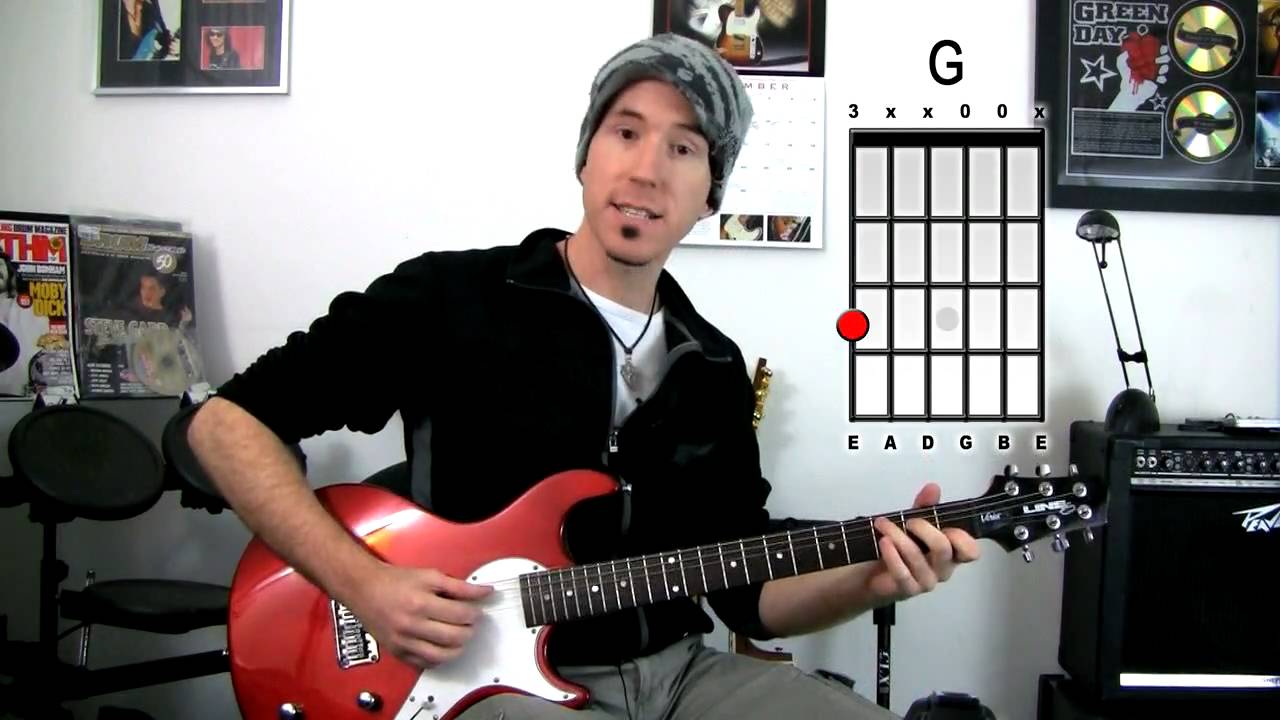 I Gotta Feeling By Black Eyed Peas Finger picking guitar lesson