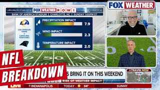 How Weather Will Affect This Weekends Top NFL Match Ups