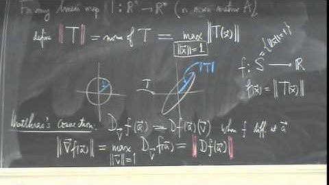 Shifrin Math 3500 Day 42: Norm of a Linear Map