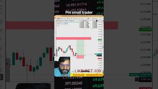 Gold ka Short Time Dhamaka😲 || #gold #trading #livestream #money #shorts #price