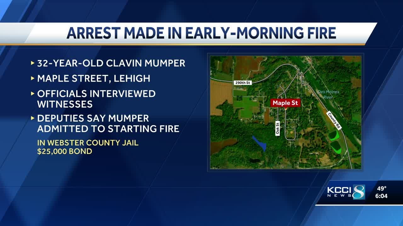 Iowa man charged with arson following Webster County house fire - YouTube