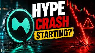 Hype Investors, Please Don't Ignore What This Chart Is Saying... Hyperliquid Price Prediction