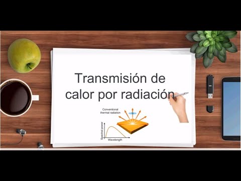 Transferencia de calor por radiación