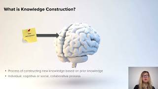 Designing For Knowledge Construction To Facilitate The Uptake Of Open Science Laying Out The ...