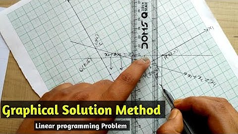 Solution of LPP using Graphical method in hindi | problem #1