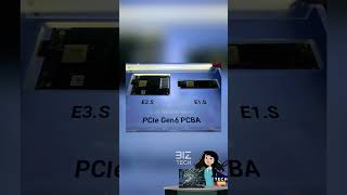 Phison Pamer SSD PCI Express 6 0 Super Kencang untuk Era AI