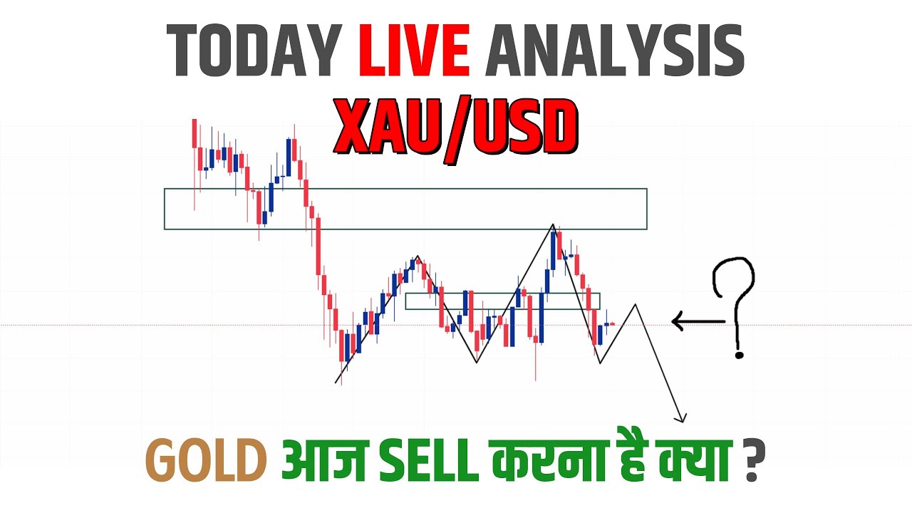 Xauusd Today Live Analysis || Today Gold Price Prediction in Hindi ...