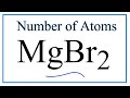 Atoms and Compounds in MgBr2