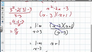 Strategy for Limits Grade 12 Calculus Lesson 1 5 9:13:12