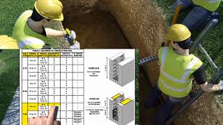 Prospan Shoring Trench Installation