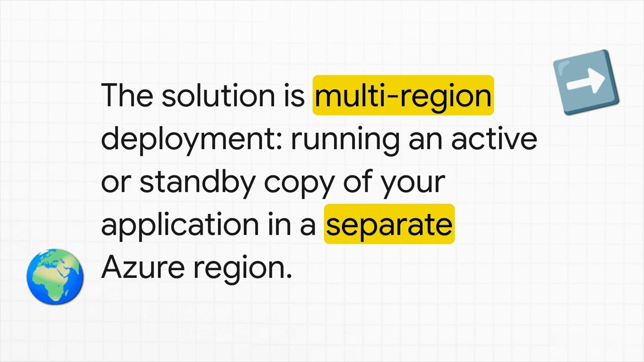 Compute on Azure series 5/5 : Resilient compute designs on Azure