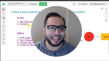 How to optimize for GMB Proximity in Local SEO