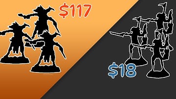 Modeling for (monetary) advantage