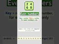 This Python Dictionary Trick Saves So Much Time 🐍🔥