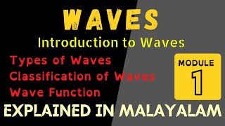 Introduction To Waves Oscillations And Waves Engineering Physics Module - 1 Target Ktu