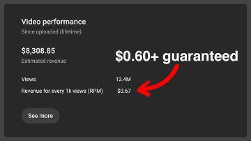 How To Get The Highest RPM With YouTube Shorts