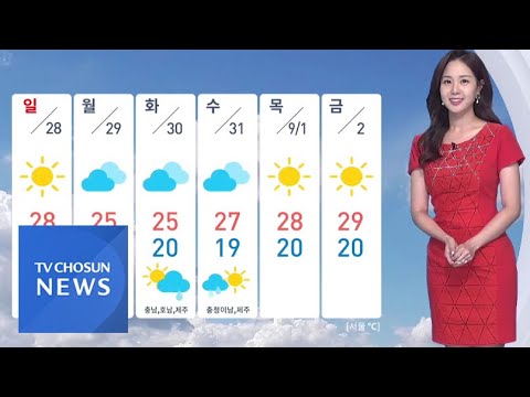 [날씨] 맑고 선선한 주말…큰 일교차 유의