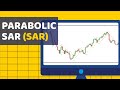 Parabolic SAR  BitScreener