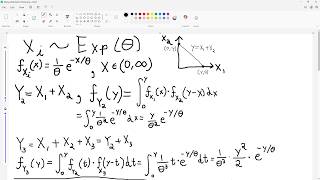 Erlang Distribution