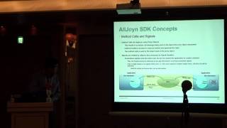 Internet of Everything Development with AllJoyn