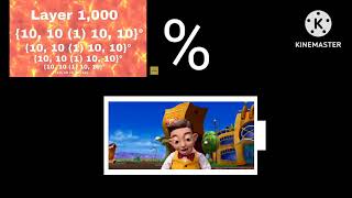 Overcharge Battery Activate To Absolute Infinity% Battery Overcharge Kind Masterbattery Video