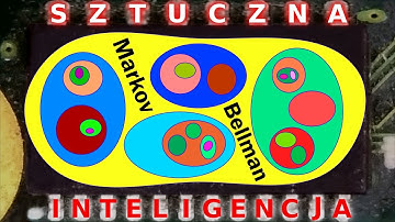 Optymalizacja: algorytm dokładny – programowanie dynamiczne (+przykłady i zadanka)