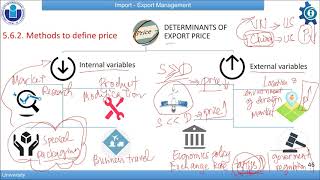 CISG Part 4 | Price and Payment Article