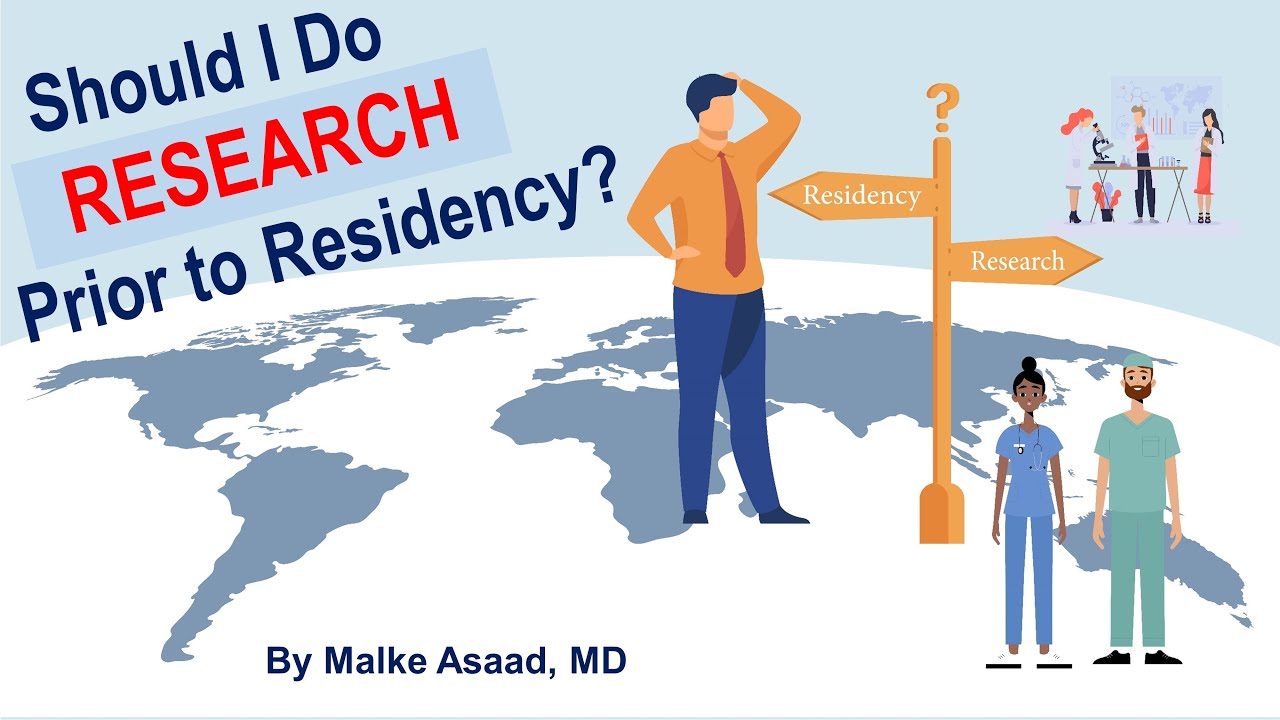 does research help for residency