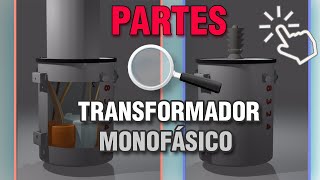 El Transformador en 3D Animado | Partes y Principios del Transformador Monofásico Alta T || Conecvid