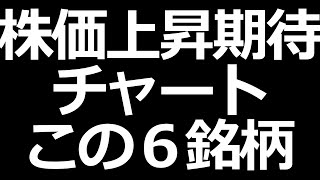 株価上昇期待！面白い株価チャートこの６銘柄