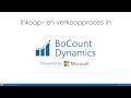 Inkoop- en verkoopproces in BoCount Dynamics