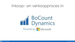 Inkoop- en verkoopproces in BoCount Dynamics