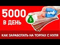 КАК И СКОЛЬКО МОЖЕТ ЗАРАБОТАТЬ АГЕНТ НА ТОРГАХ