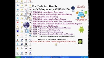 A Survey of Intrusion Detection Systems in Wireless Sensor Networks