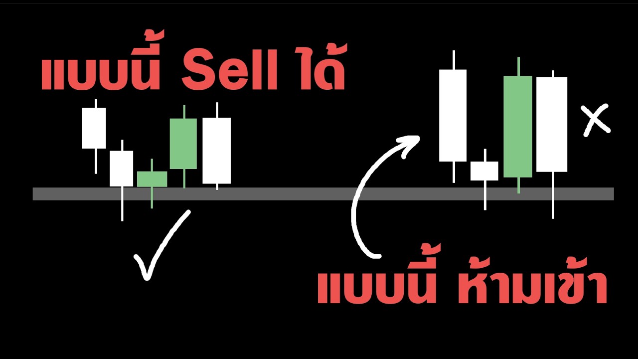 ศาสตร์แนวรับ + ต้าน ที่หลายคนไม่รู้