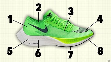 How To Choose The BEST Running Shoes (Performance | Injury Prevention | Comfort)