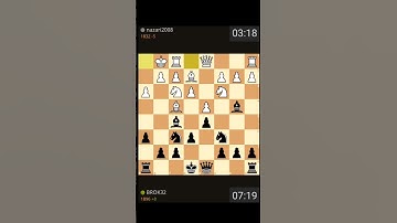 1800+ ELO PLAYER RESIGN IN 14 MOVES #short #chess #chessgame #lichess #chesscom