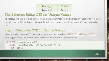 Achieve Unique Outputs Using STRING_AGG in SQL Server 2017