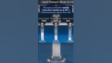 Intro to Precision Spray Control #PSC