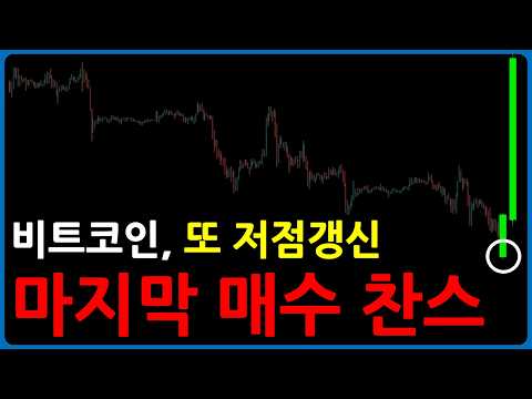 [긴급] 비트코인, 풀매수 완료. '가짜 하락'에 절대 속지 마세요.