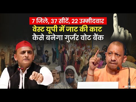 गुर्जर वोट बैंक के सहारे Akhilesh Yadav के जाट चक्रव्यूह की काट कैसे निकालेगी BJP ? | UP Elections