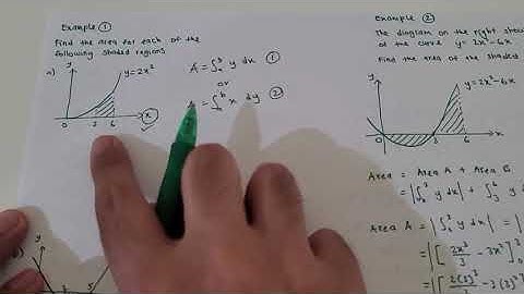F5 Addmath KSSM Chapter 3: Integration (3.3 Area)