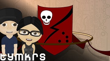 The Toymakers Ep. 5 - Commodore 64 Sid Chip Synth Part 2