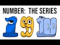 Number lore  all numbers 1100