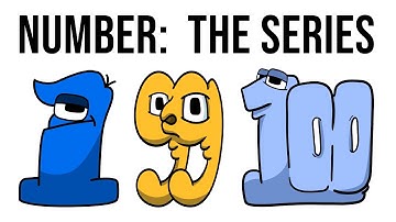 Number Lore | All numbers 1-100