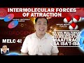 Intermolecular Forces of Attraction | another ScienceKwela Busy edition