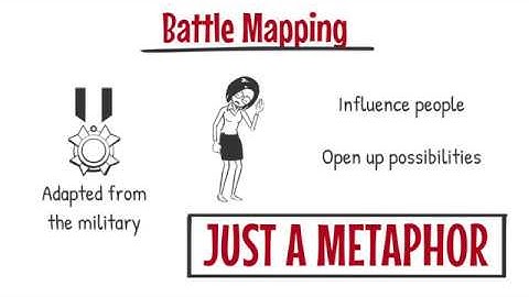 Map Your Stakeholder Battles