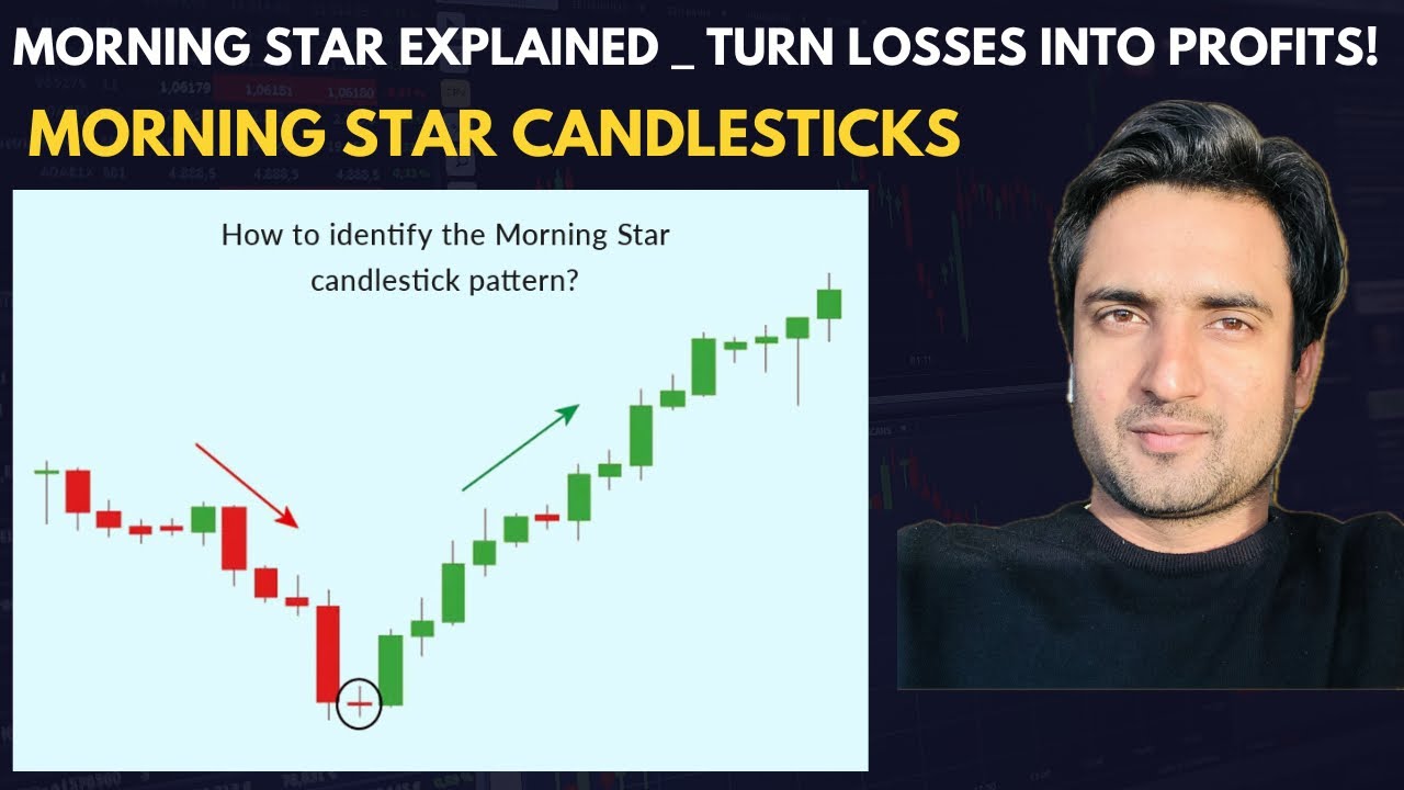 Morning Star Candlestick Pattern | Strong Bullish Reversal Signal ...