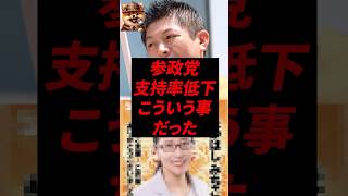 参政党、支持率低下こういう事だった